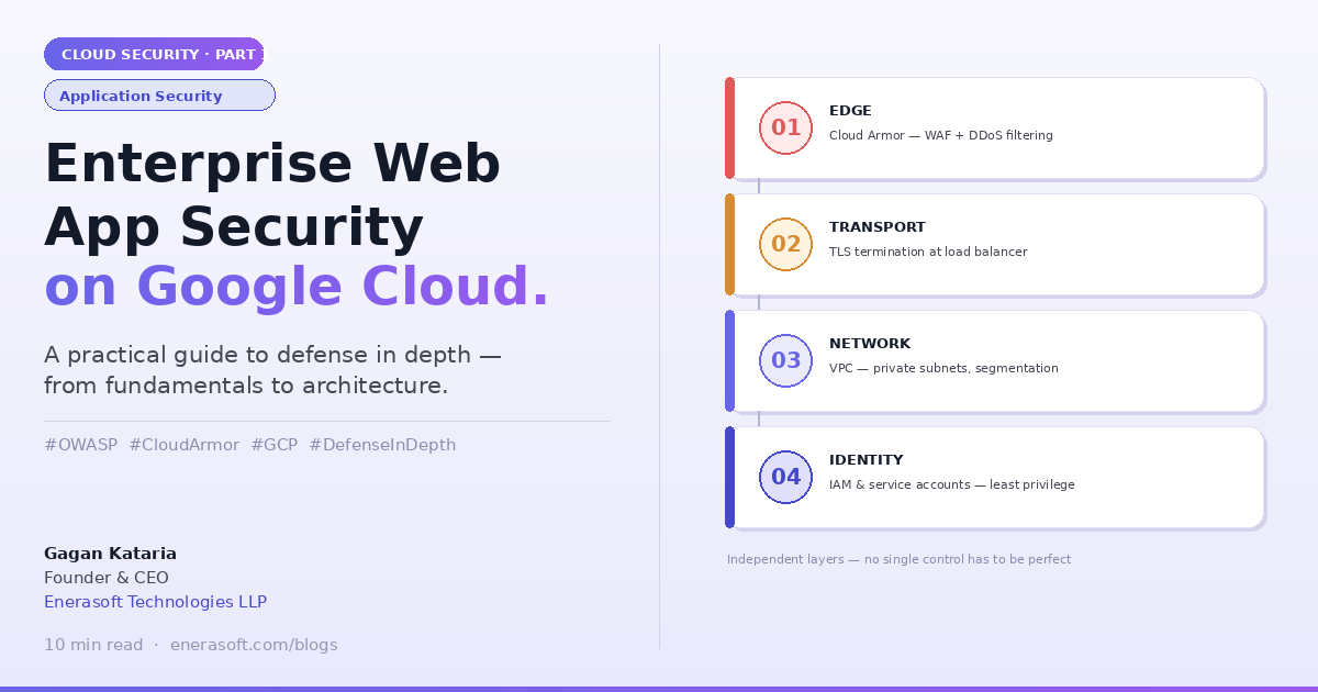 Defense-in-depth web application security architecture on GCP showing Cloud Armor, load balancer, VPC, and IAM layers